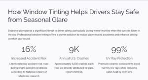 Window Tinting Helps Drivers Stay Safe from Seasonal Glare