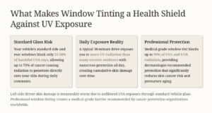 Window Tinting a Health Shield Against UV Exposure