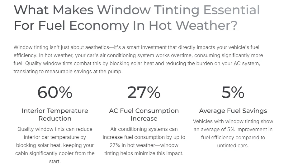 Window Tinting Essential For Fuel Economy In Hot Weather